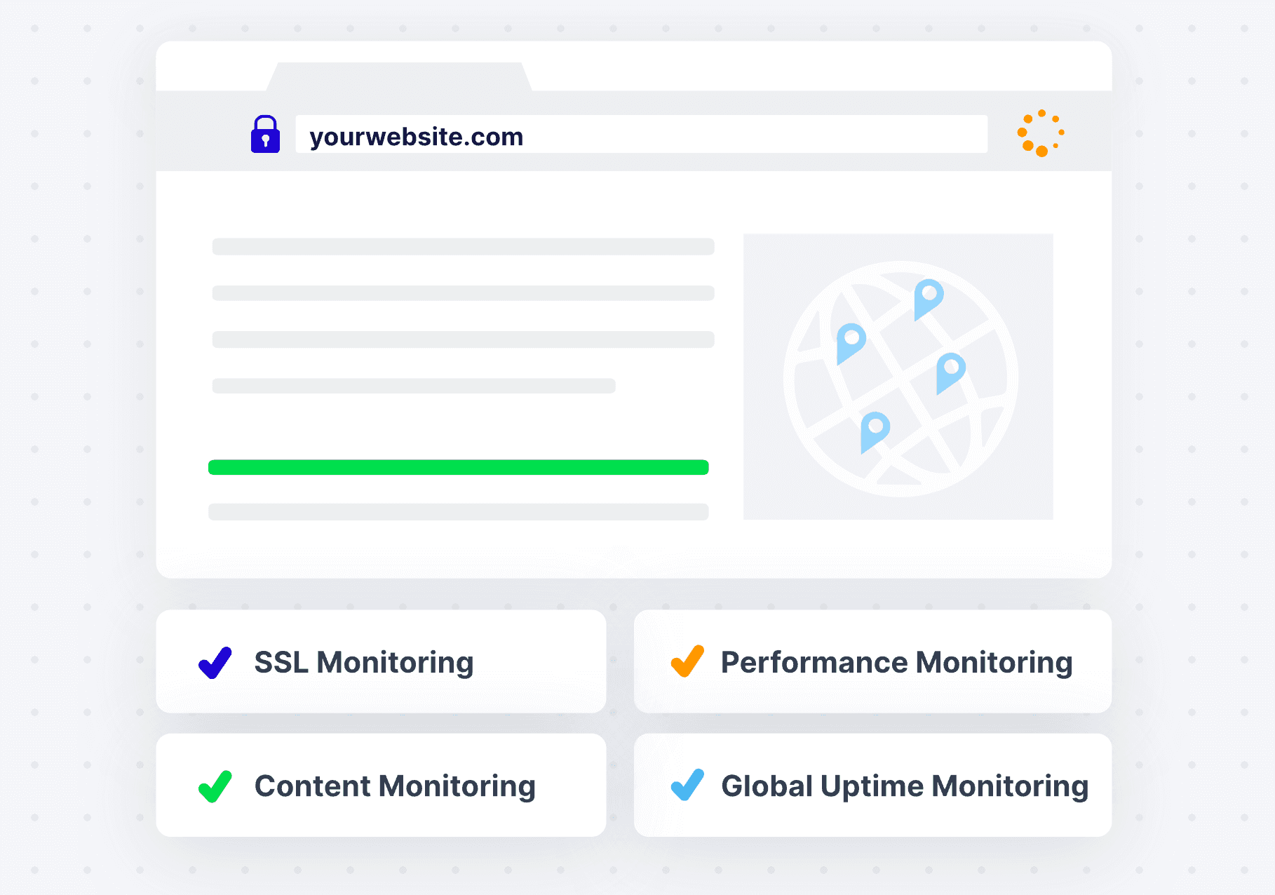 Frontend Monitoring: A Complete Guide